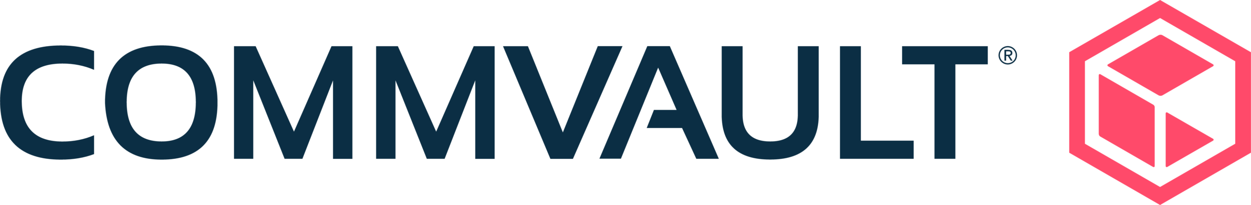 Commvault